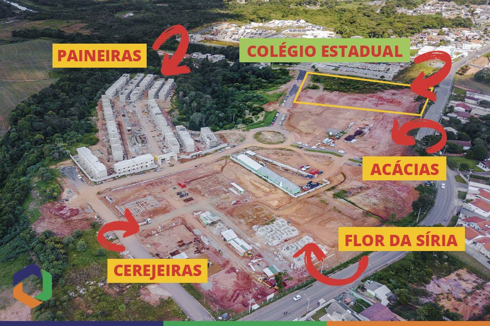 províncias da síria
